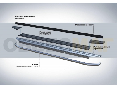 Пороги алюминиевые Rival Premium для Нива ВАЗ 2131 1993-2021