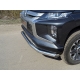 Решётка радиатора нижняя 16 мм ТСС для Mitsubishi L200 2019-2021